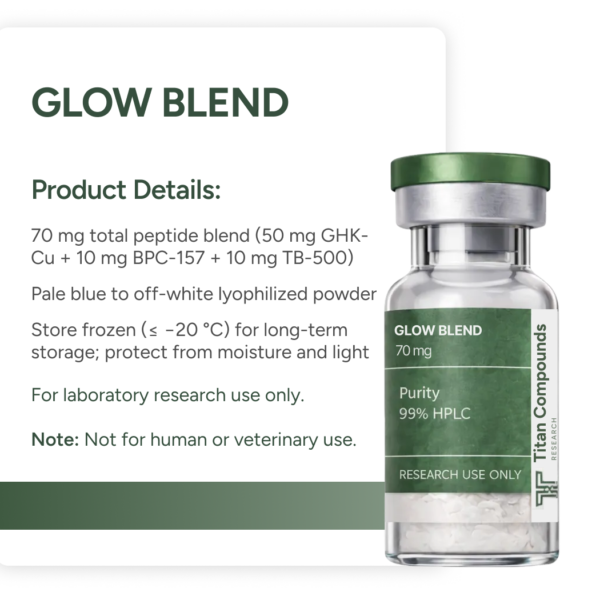 Glow Mix BPC-157 GHK-CU TB-500 Peptide